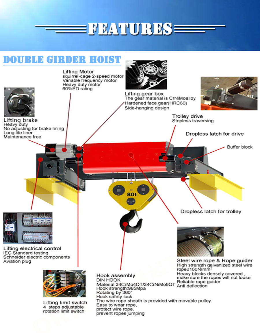 double girder hoist