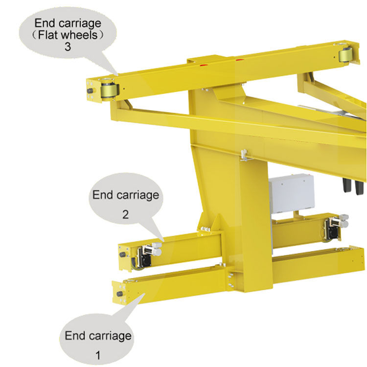 wall mounted jib crane