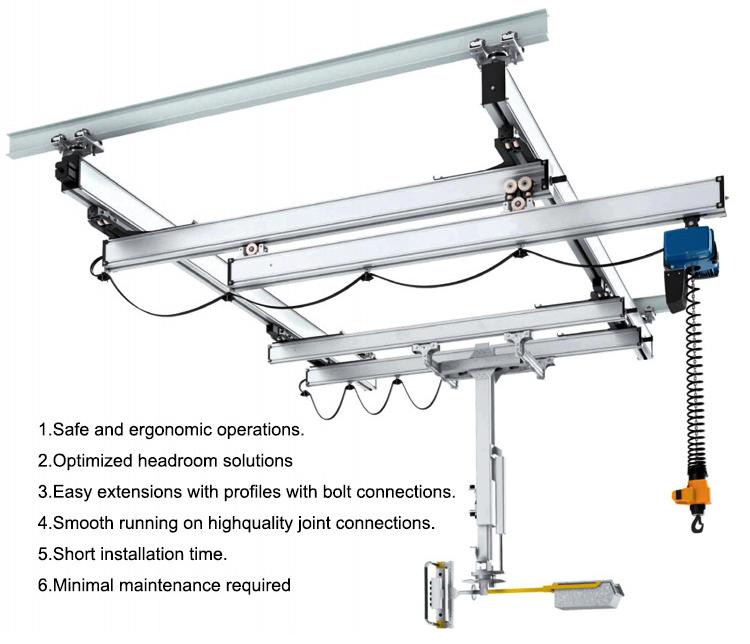 free standing workstation overhead crane