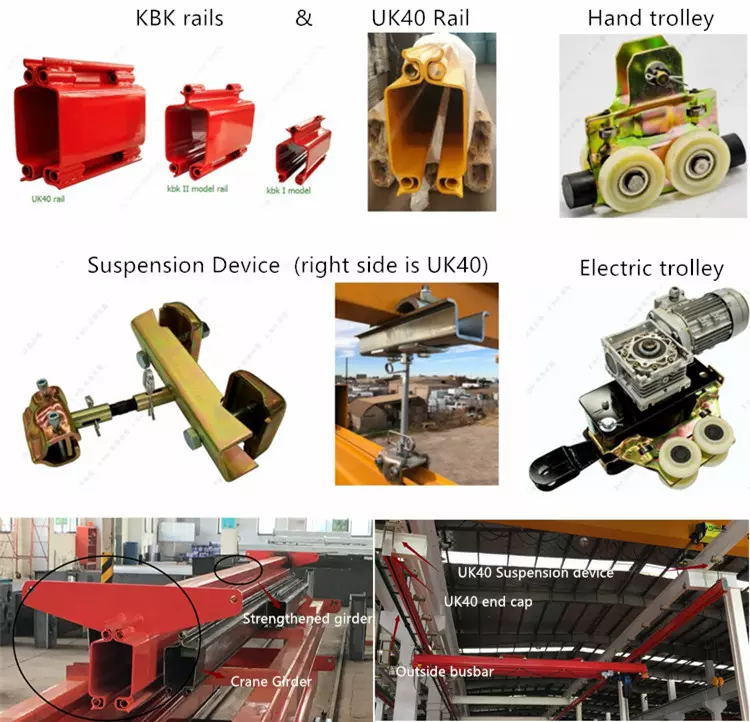 free standing workstation overhead crane