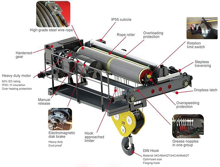 winch crane detailed