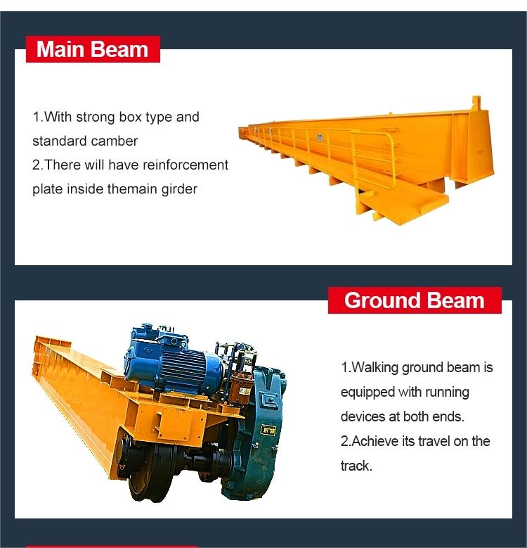 gantry crane details