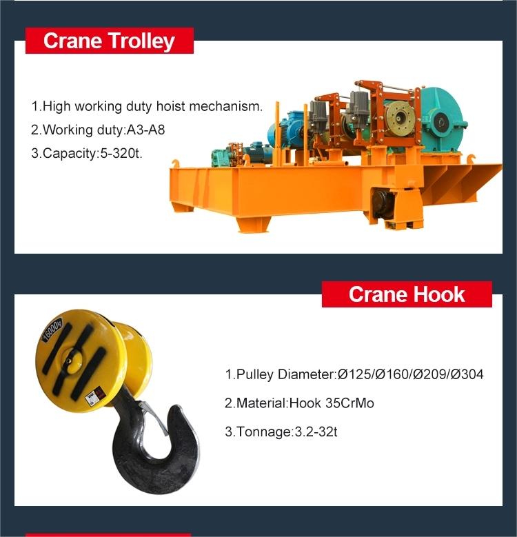 gantry crane details