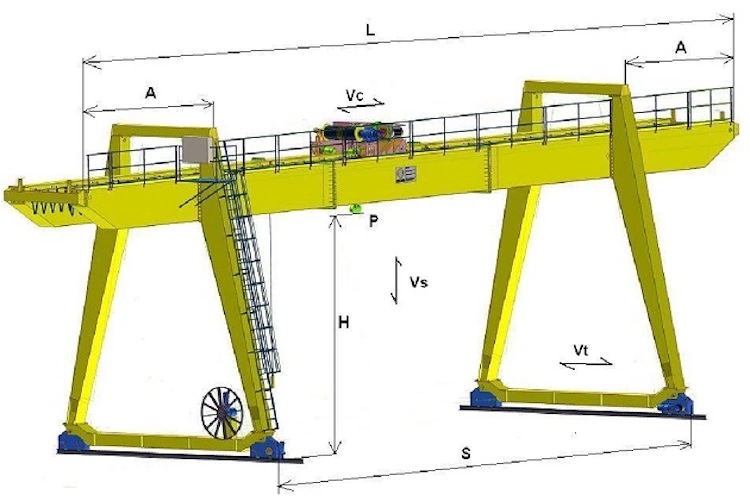 heavy duty gantry crane