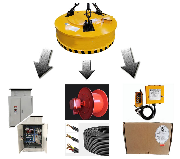 magnet gantry crane detailed