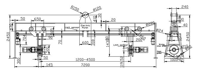 load turning device