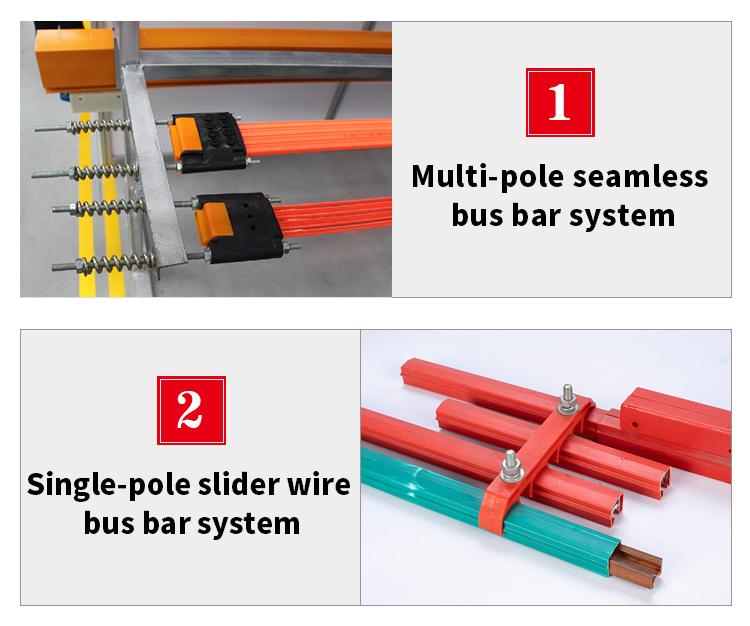 bus bar model