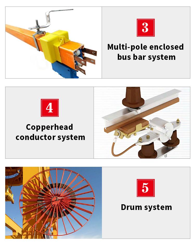 bus bar model